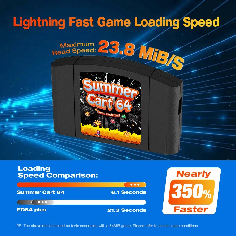 5400 In 1 SummerCart 64 Open Source Game Card For Nintendo 64 Console SC64 Cartridge Support GB/GBC/SNES/SFC Emulator 64DD Games