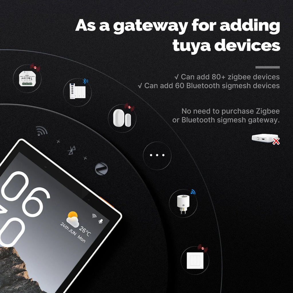 MOES Tuya Wifi Smart 5-inch Touch Screen US Center Control Panel Voice Control Alexa And ZigBee Gateway Built-in Scene Control