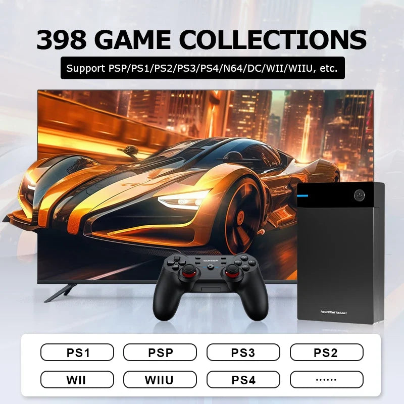 KINHANK12TB Hyperspin HDD With 100000+ Retro Games For PS4/PS3/PS2/Wii/Wiiu/SS/N64 Portable Game HDD For Win 7/8/10 PC