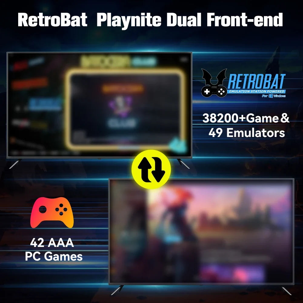 Retrobat＆Playnite System HDD Retro Game Console for PS3/PS2/WIIU/WII/Switch/MAME 50+Emulators 38293 Games＆42 AAA PC Games for PC