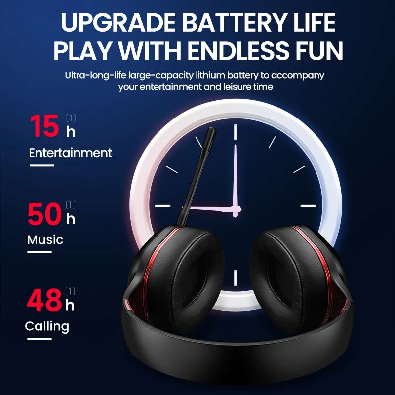 Picun P80X Gaming Headphones Wireless Headset With Mic RBG Light Vibration Bluetooth Hi-Fi Earphone For PS4 PS5 PC Switch 30H