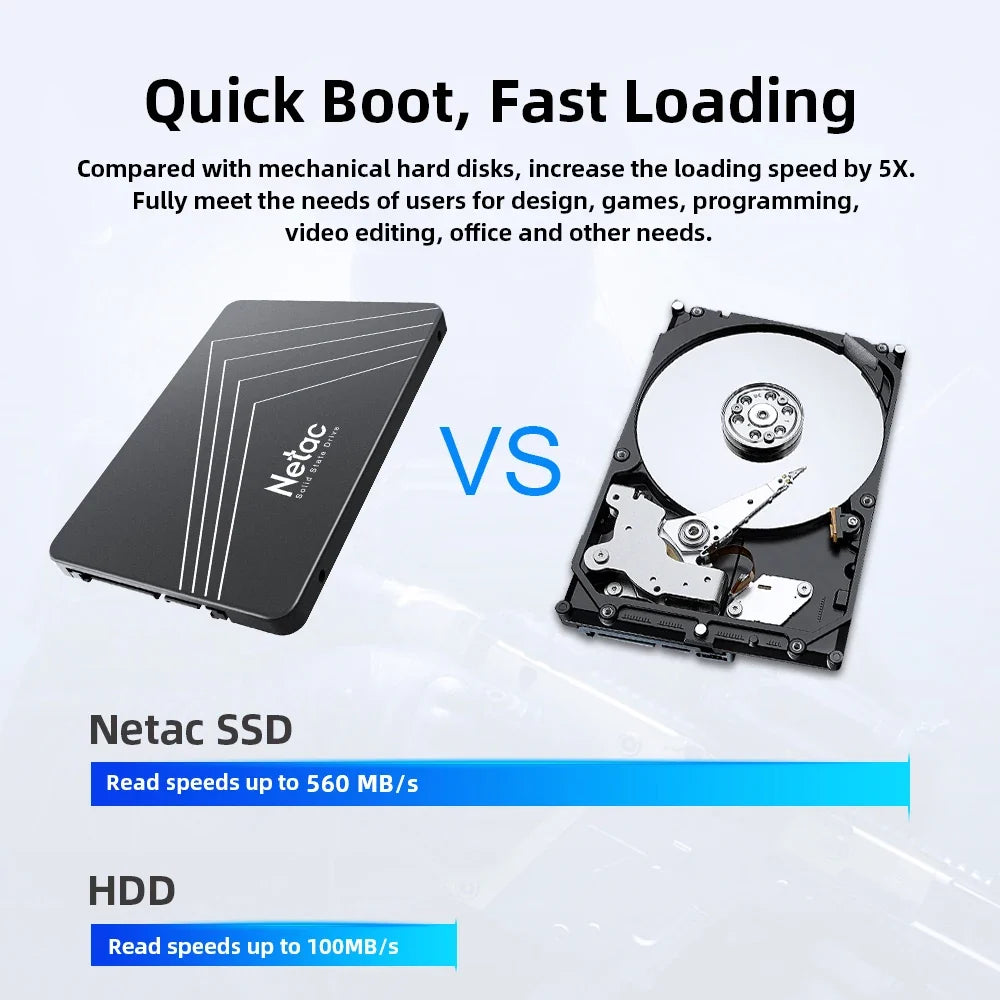 Netac SSD 2tb 128gb 256gb SSD SATA SATA3 HDD SSD Disk Hard Drive Internal Solid State Drives for Computer PC Laptop
