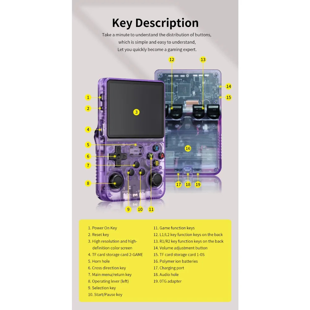 R36S Retro Handheld Video Game Console Linux System 3.5 Inch IPS Screen Gaming Device Portable Pocket Video Player 64GB 128GB