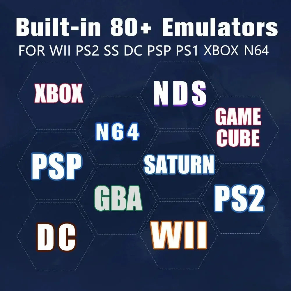 Retro Gaming Console 70000+ Games 2TB T8 Loaded For Wii PS2 DC PSP GAMECUBE Plug-and-Play On TV Windows 11 Children's Gift