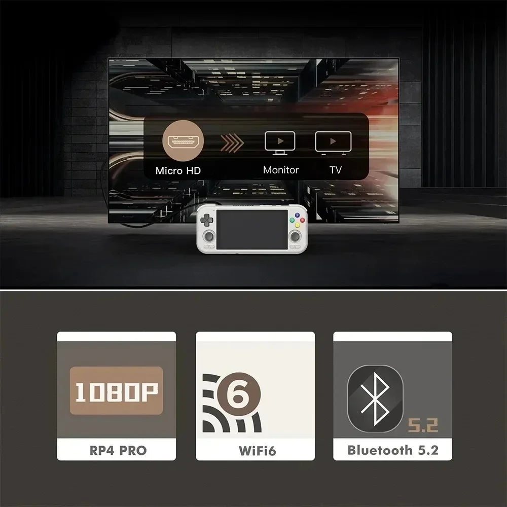 Retroid Pocket 4 Pro Handheld Video Game Console 4.7" 8G128GB WIFI6.0 RP4 Android 13 512g Console PSP PS2 Video Game Player Gift