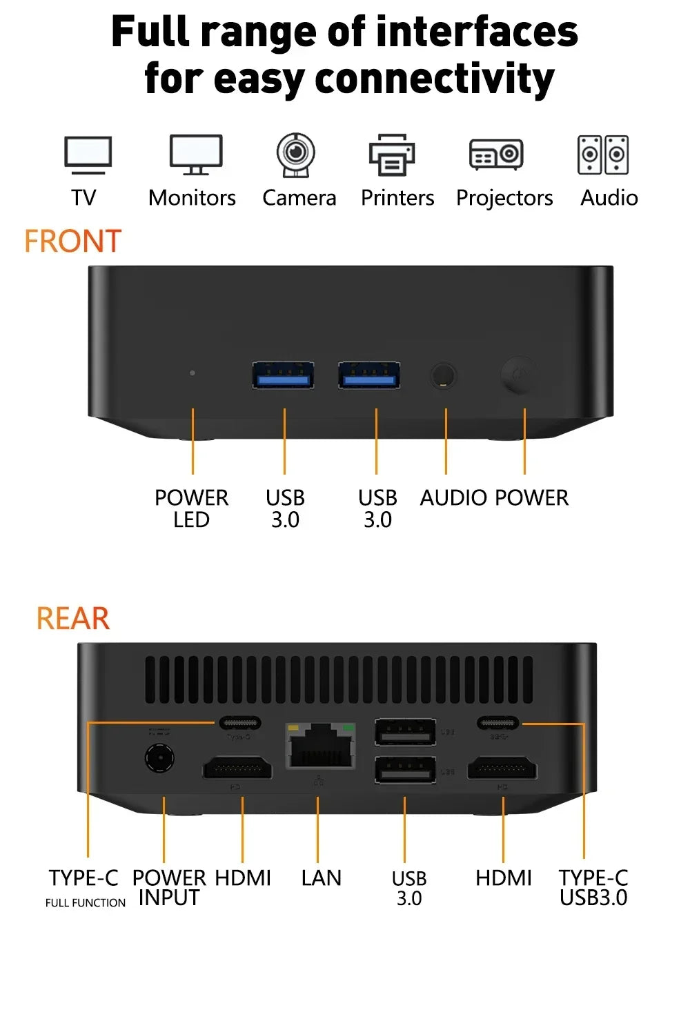 MINI PC Intel Core i9-10980HK Windows 11 Pro Computer 16GB 32GB RAM 1TB 2TB SSD Portable PC Gamer Office UHD Desktop Computer