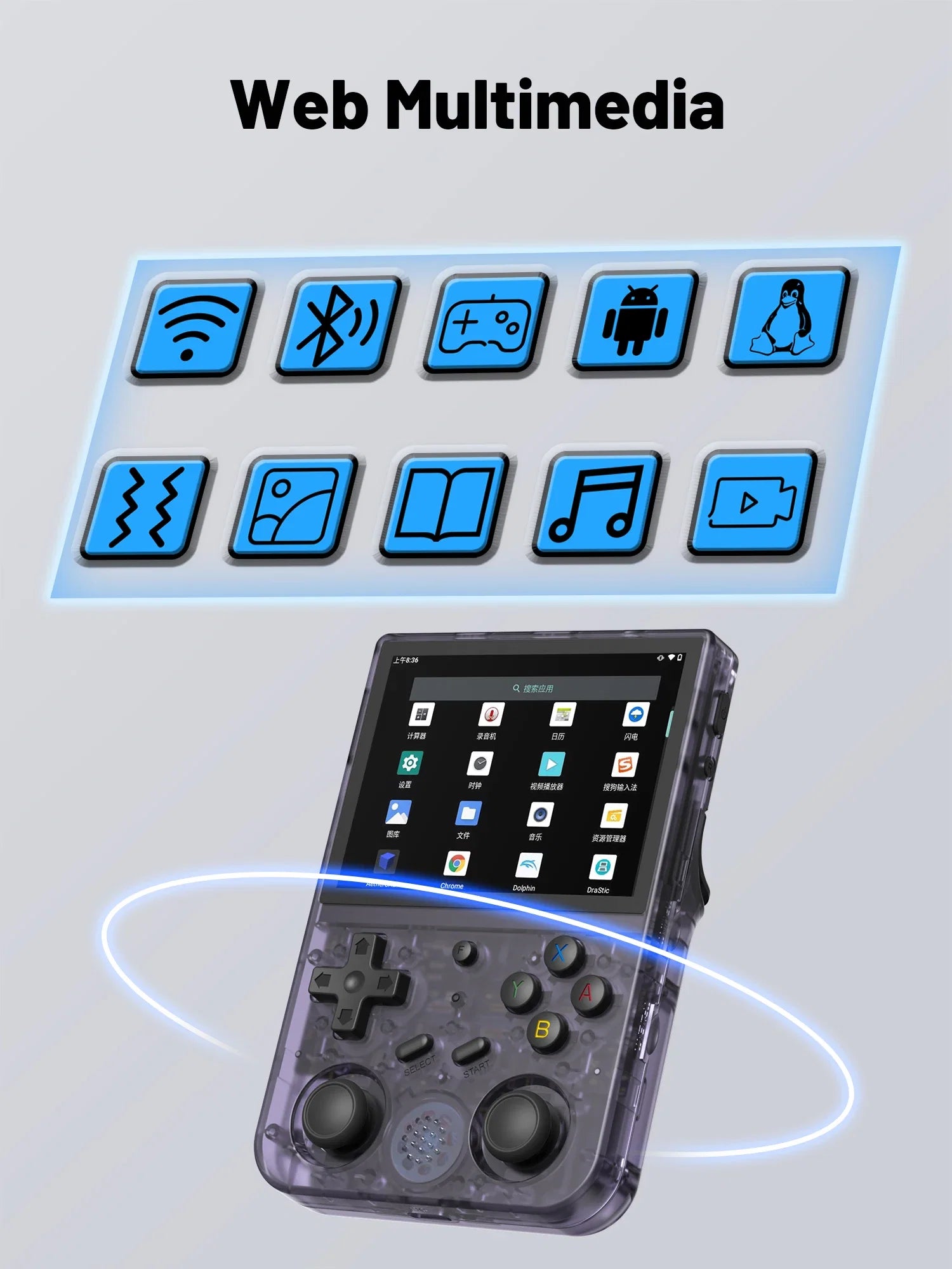 ANBERNIC RG353V RG353VS Retro Games RK3566 3.5INCH 640*480 Handheld Game Console Emulator LINUX Children's Gifts