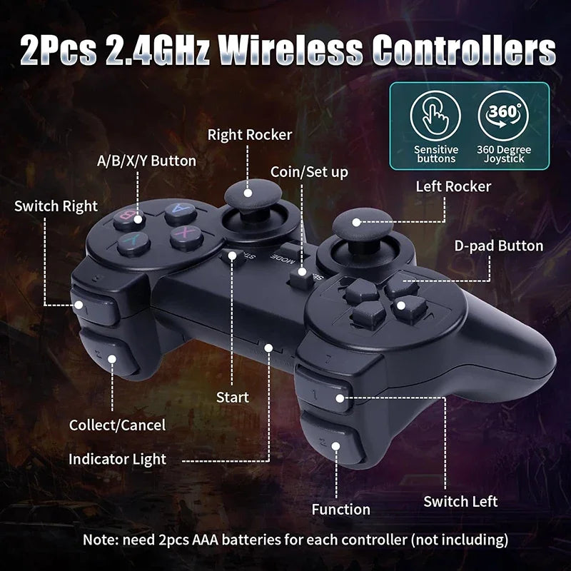 4K HD Video Game Console 32/256G 60000+Games X2 Plus Game Stick 2.4G Double Wireless Controller Game Stick For N64/PSP/PS1/GBA