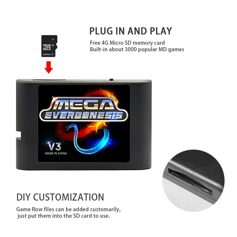 New For MegaDrive Genesis MD V3Pro With 3000 files Optical Drive Emulator MEGAKey Support 32X File Memory Card With 4G TF Card
