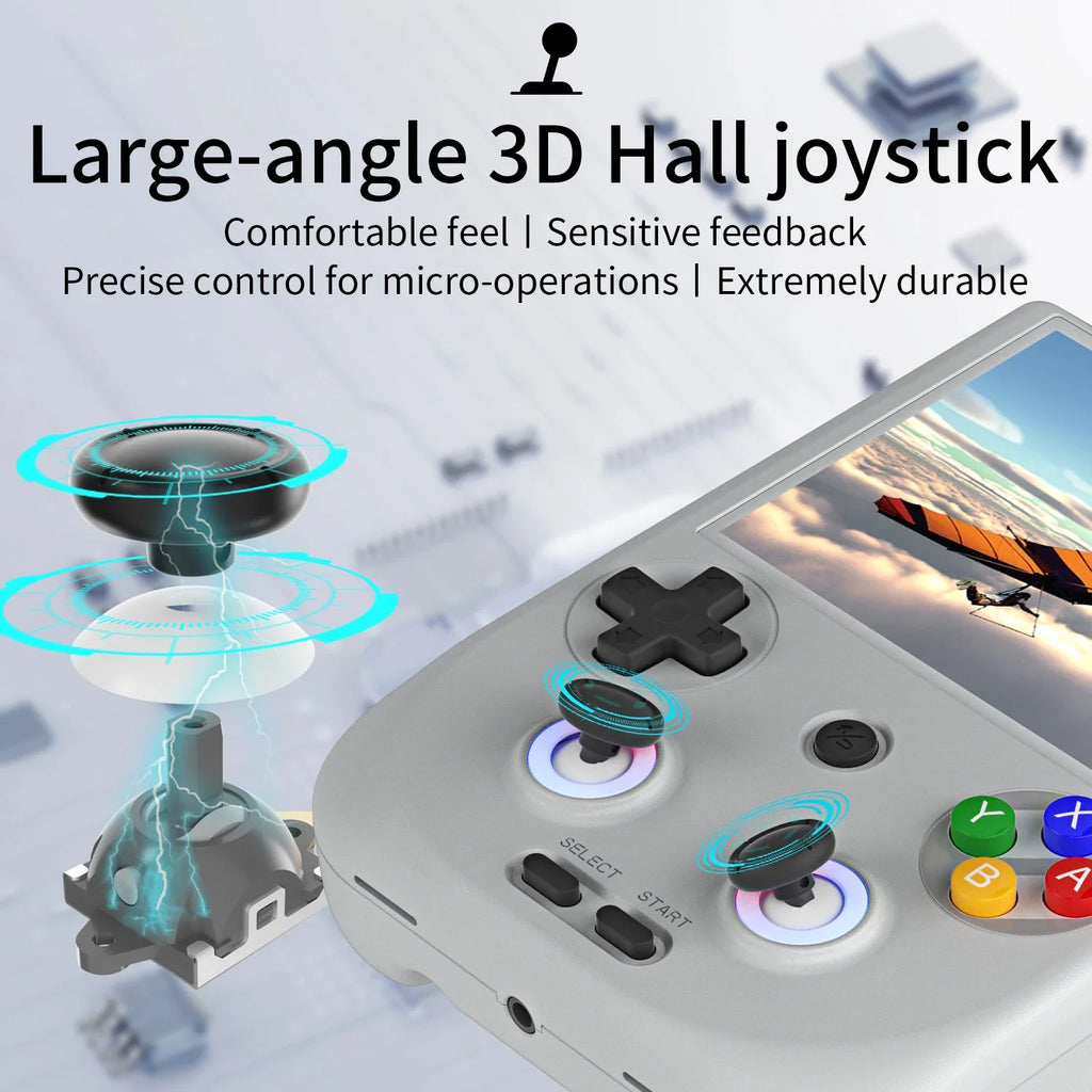 Anbernic RG406V Android 13 Handheld Game Console 4" HD IPS 8GB RAM 128GB Storage RGB Lighting Game Player 5500mAh Hall joystick