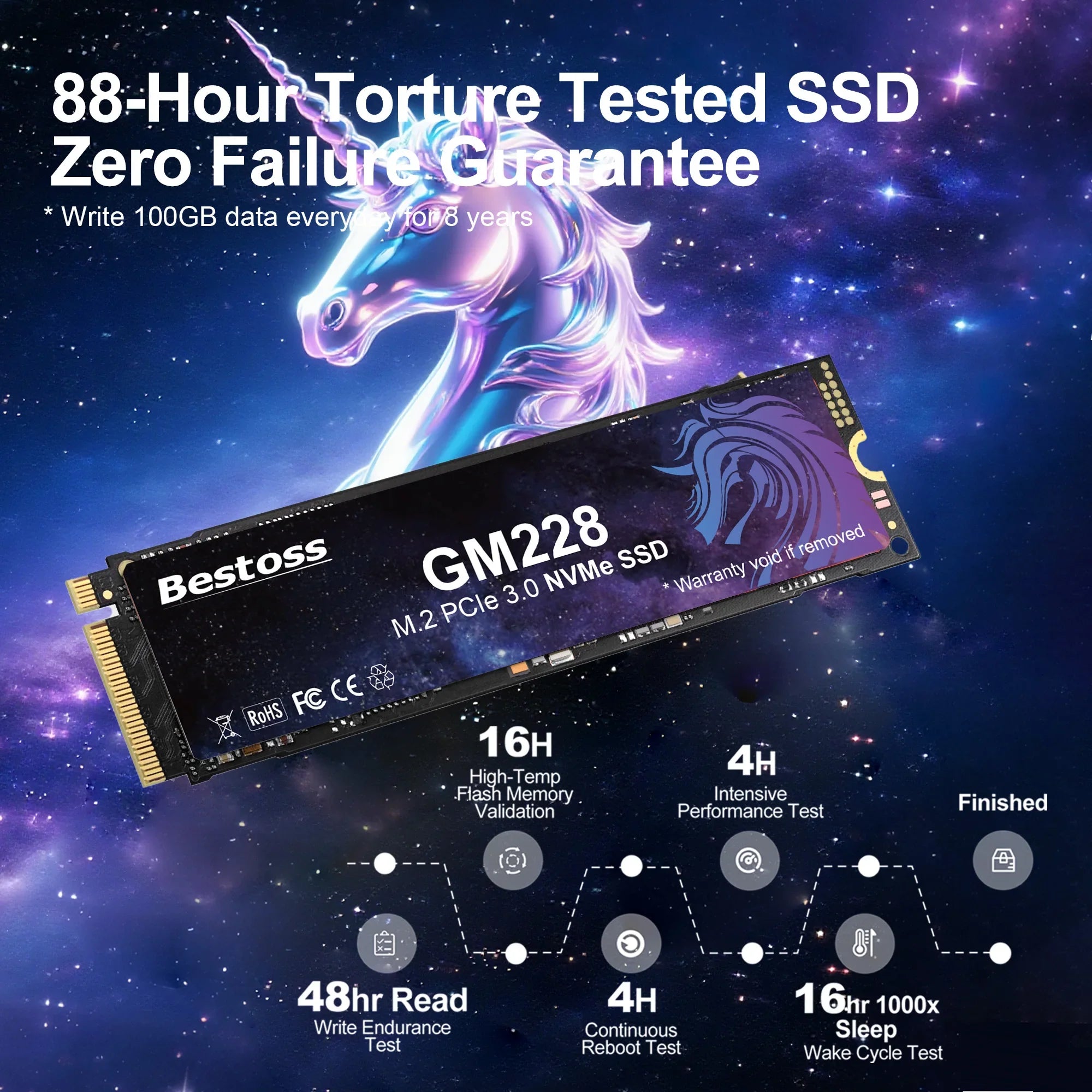 Bestoss SSD M2 NVMe Gen3 512GB 256GB 1TB 2TB SSD M.2 2280 PCIe 3.0 Hard Drive Disk Internal Solid State Drive for Laptop Desktop