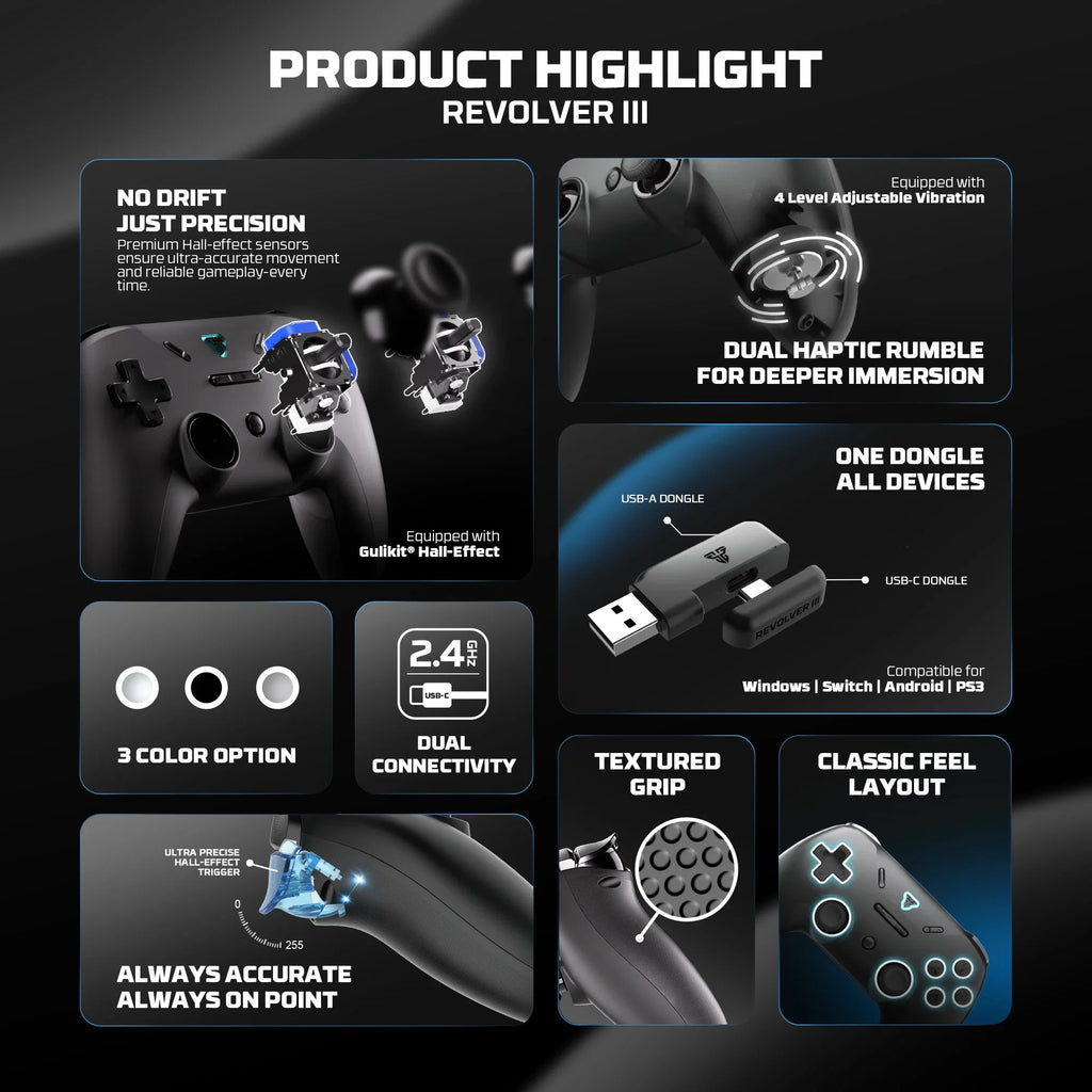 FANTECH REVOLVER III WGP12S Game Controller 1000hz Wireless Gamepad Hall-Effect Triggers Joystick Gyroscope Controller for ps4