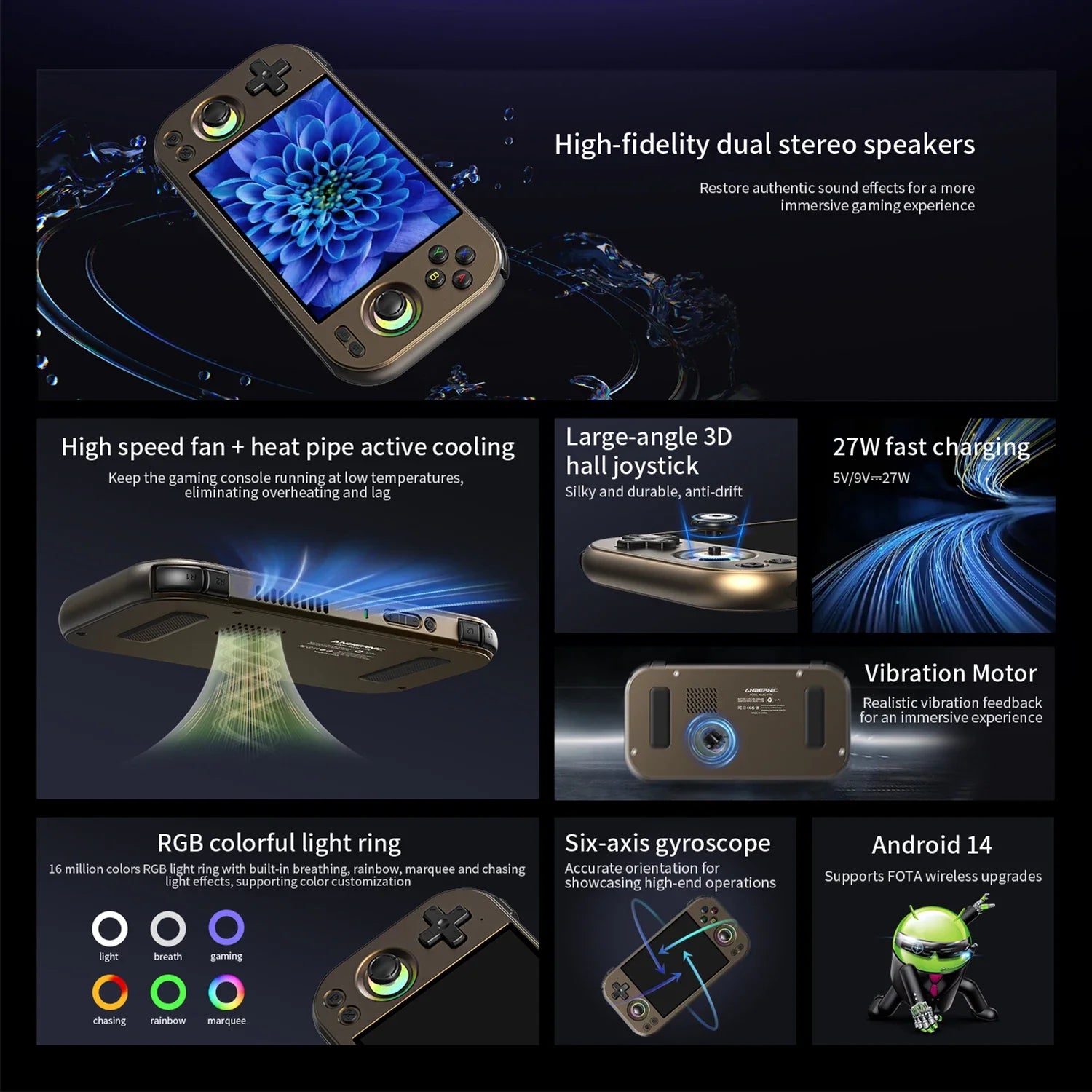 ANBERNIC RG 477M Portable Video Game Console 4.7 Inch LTPS In-Cell Touch Screen Aluminum RG477M Android 14 Al Assistant PS2 PSP