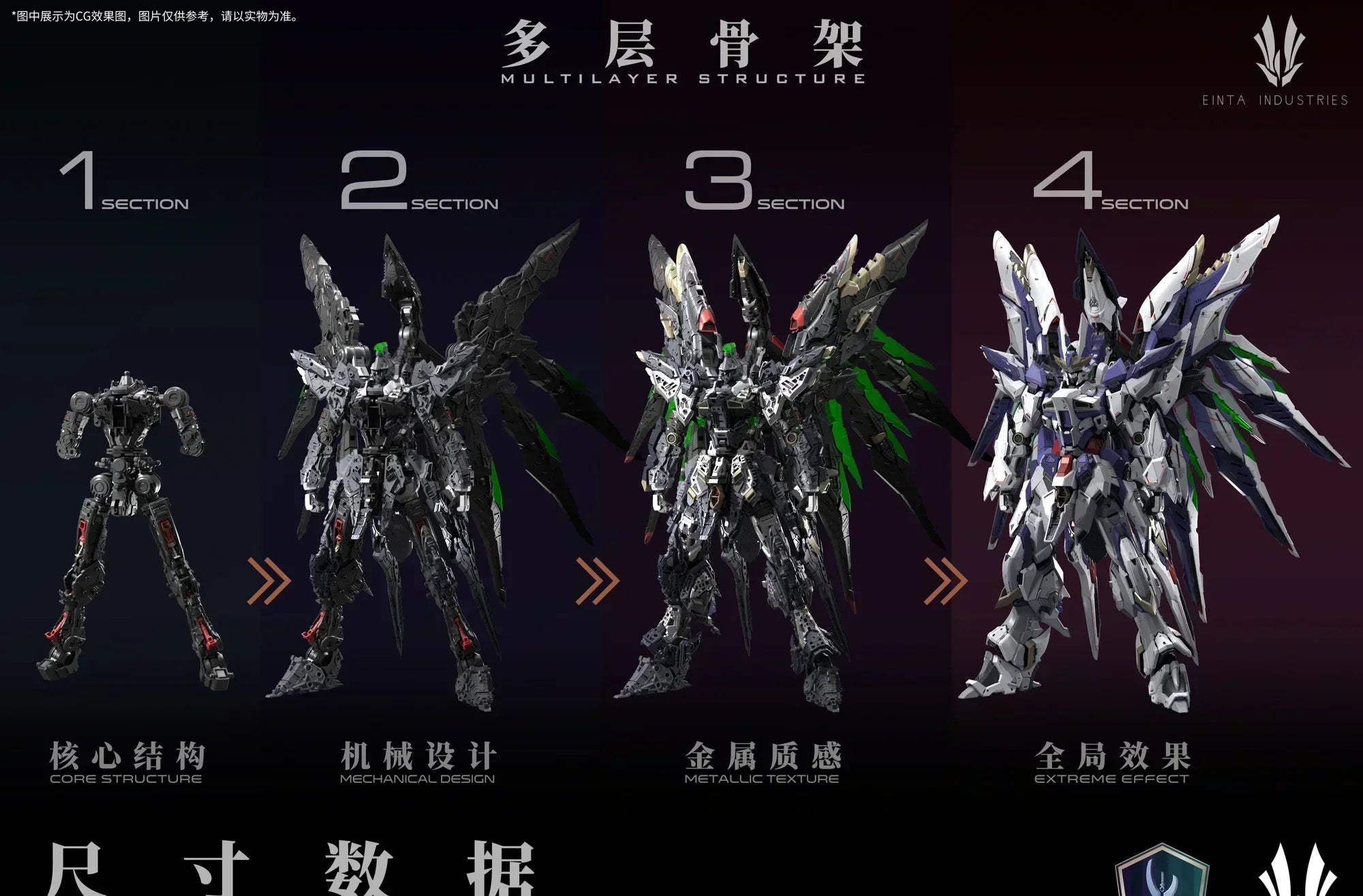 In Stock EINTA INDUSTRIES SKY DEFENDER Level-Ultimate NPCM-017 Assembling Model Mecha Model Pvc Toys Oversize 1/72 Toys Gifts