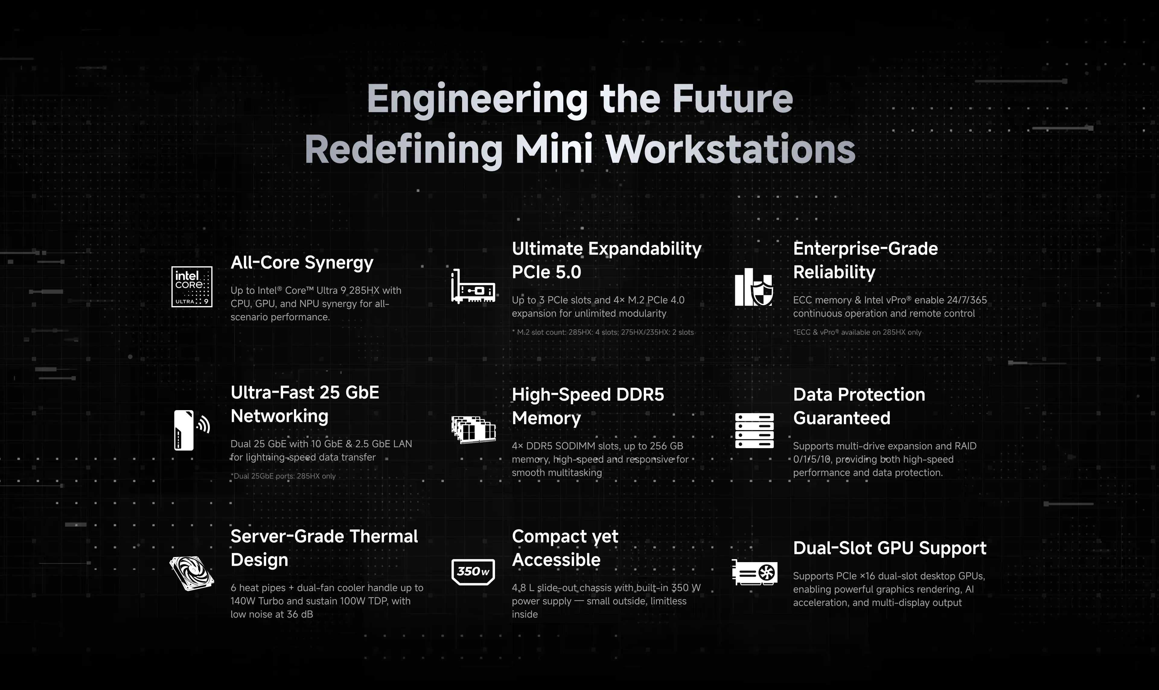 MINISFORUM MS-02 Ultra MINI PC Intel Core Ultra 9 285HX/275HX DDR5  Slots*4 With PCIe 5.0 x16 Expansion Wi-Fi 7 Bluetooth 5.4 PC