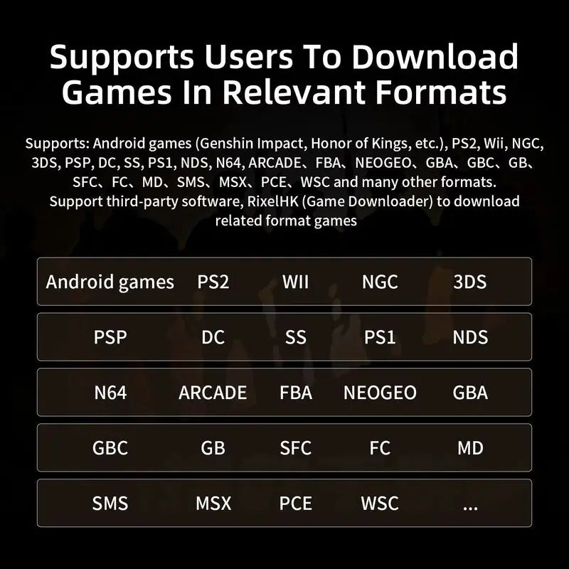 ANBERNIC RG Slide Handheld Game Console Android 4.7" LTPS In-Cell Android 5000mAh Supports WIFI FOTA 1080P-DP Out Streaming Gift