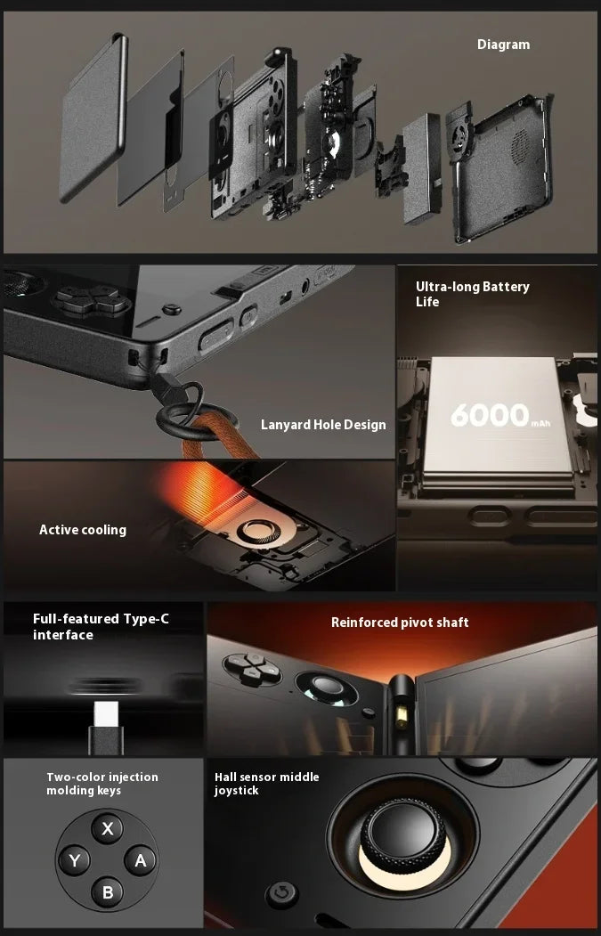 AYN Thor Game Console 6inch 1080P 120Hz AMOLED Screen 6000mAh Portable Android Handheld Console Dual Screen Flip Game Machine