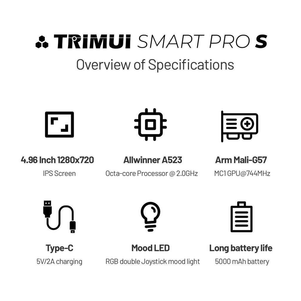 BOYHOM Trimui Smart Pro S TG5050 Handheld Game Console - Best for N64/PSP, Octa-core 2.0GHz, 4.96" IPS Display, 5000mAh Battery