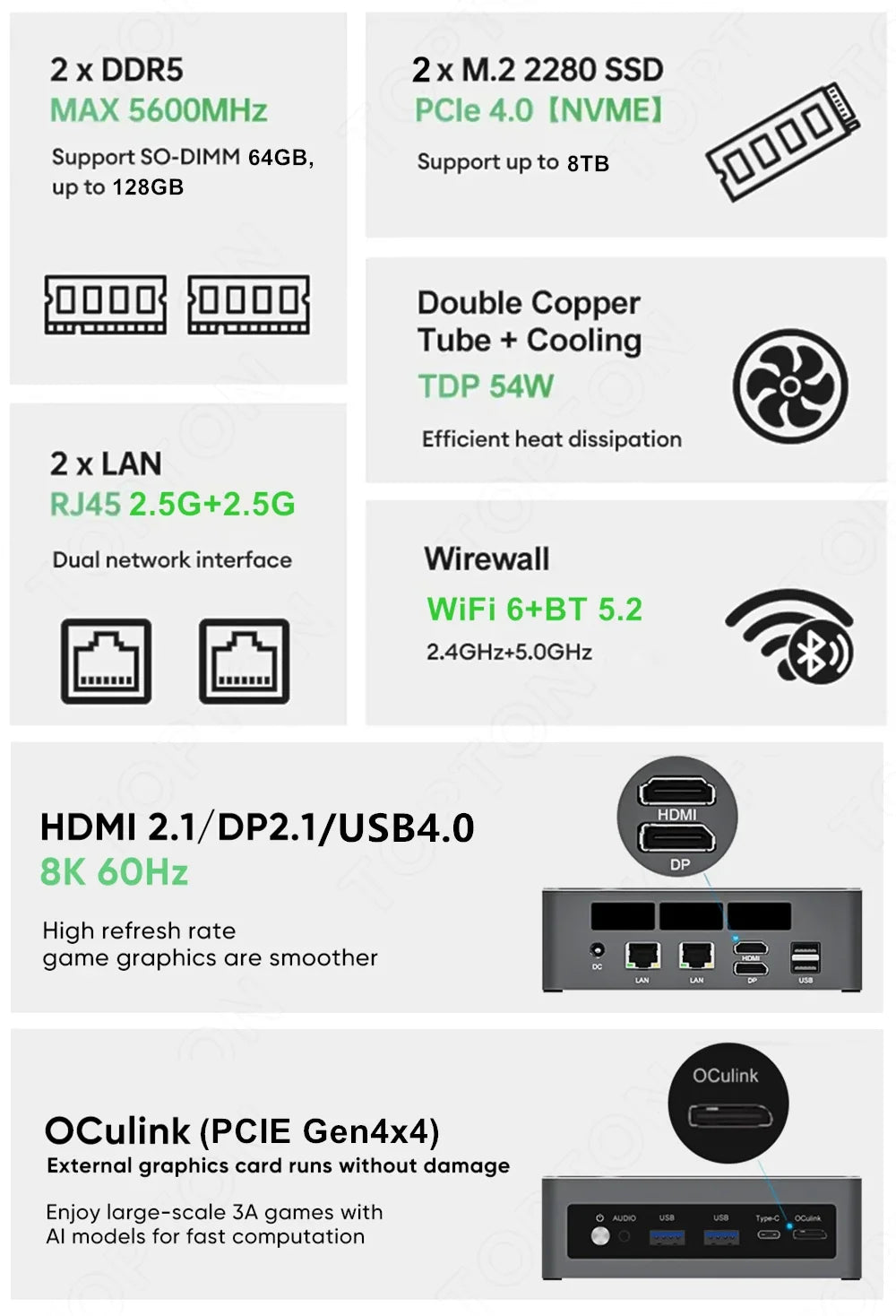Topton Mini PC Gamer Intel Ultra 9 285H ES/Ultra 7 255H ES, High Performance Gaming PC, Windows 11 Pro, Compact Desktop Computer