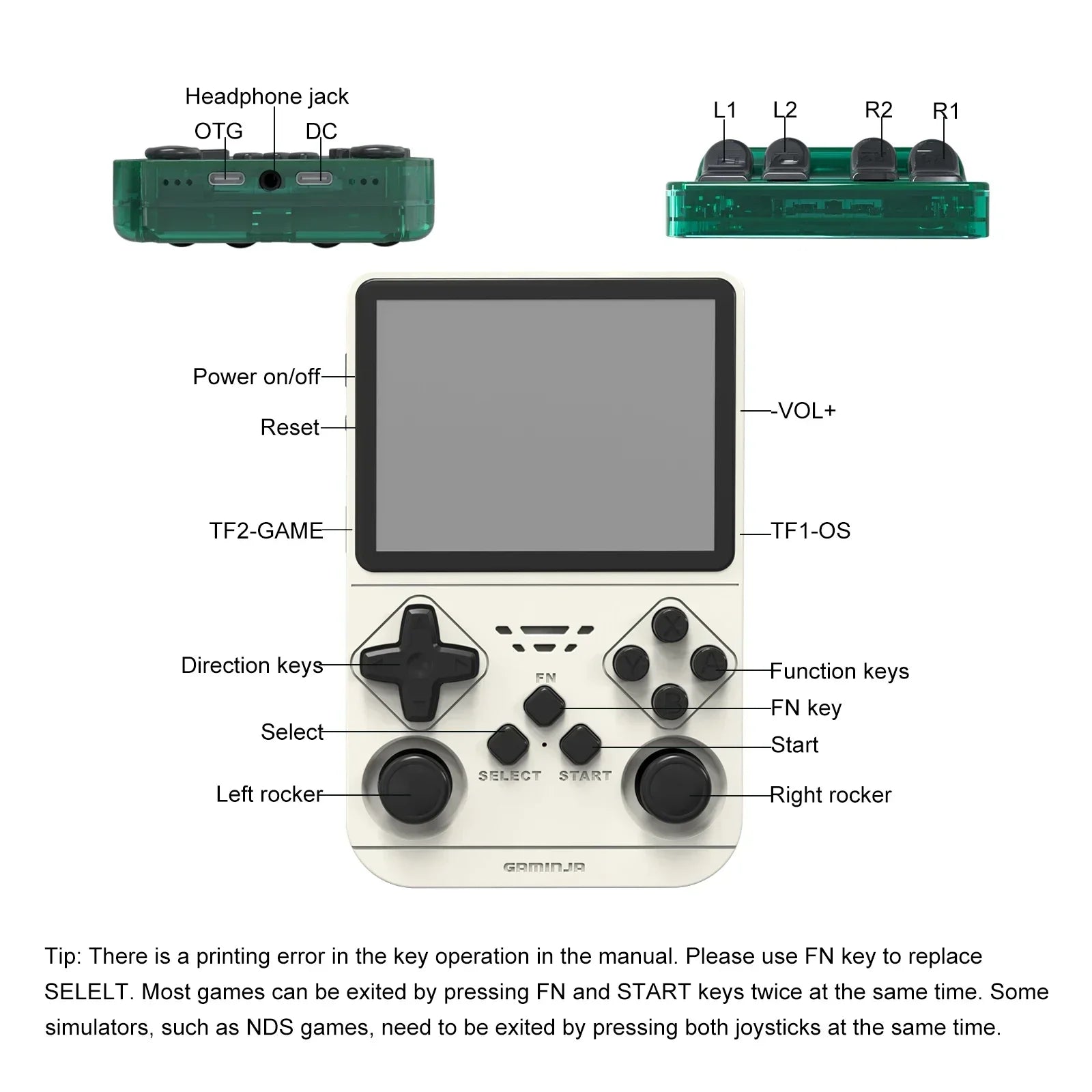 GAMINJA New Open Source Retro Handheld Video Game Console Buit in 64GB Card Emulator for PS1/PSP/DC/N64/SS 3.5 Inch IPS Screen
