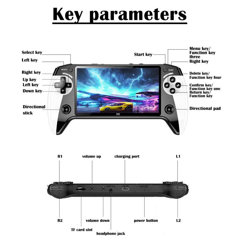 X9 portable game console, 5.5-inch HD screen, multiple languages, retro GBA Arcade video, 8 simulators with 360° non-slip joysti