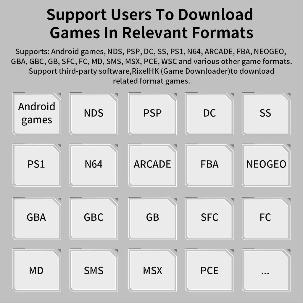RG DS Handheld Game Console 4‘’ Dual IPS Touchscreen RK3568 Processor Android14 Hall Effect Magnetic Switch Fliptop Video Player