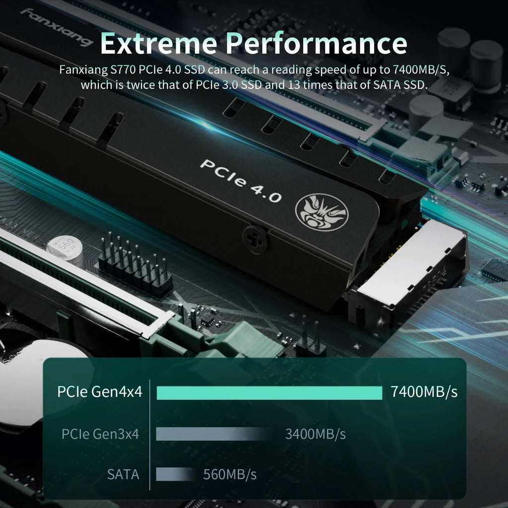 Fanxiang S770 M.2 SSD NVMe 7300MB/s 1TB 2TB 4TB PCIe4.0x4 M.2 2280 Internal Solid State Drive For PS5 Desktop PC SSD Hard Disk