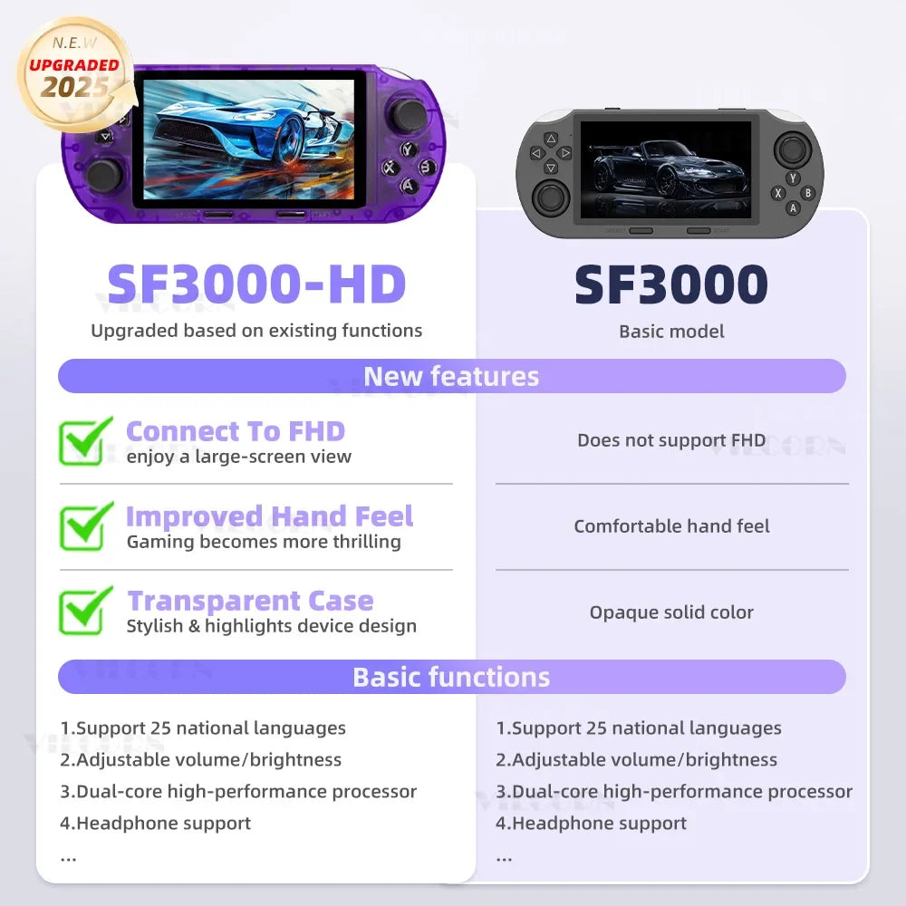 VILCORN SF3000 HD Handheld Game Console for PS1 GBA SNES MAME Retro Emulator 4.5 inch FHD Portable Gaming Machine Christmas Gift