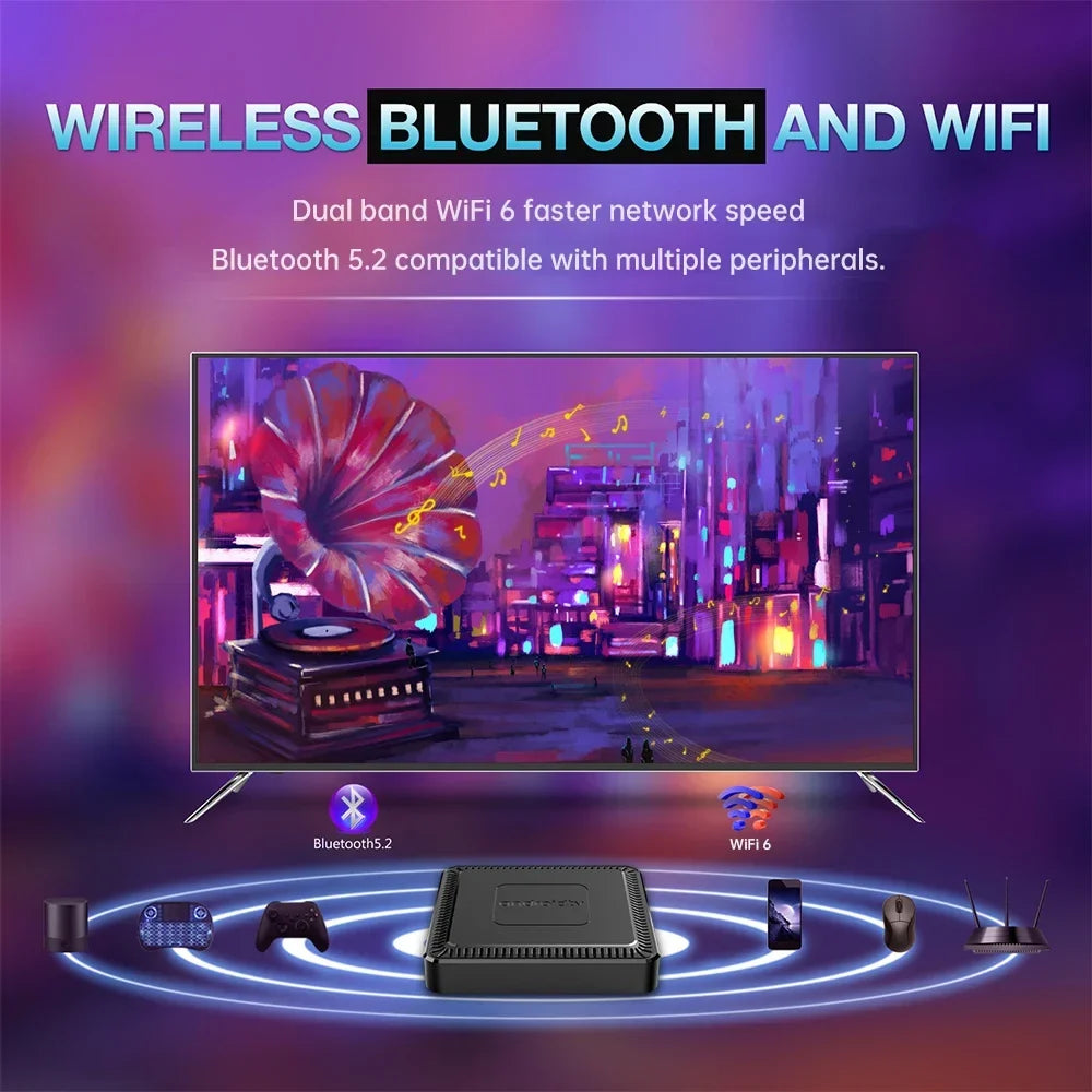 2026 Q7 Android 14.0 TV BOX Support HD 8K Video Decoder Allwinner H313 WIFI 6 Bluetooth 5.2 Set Top Box