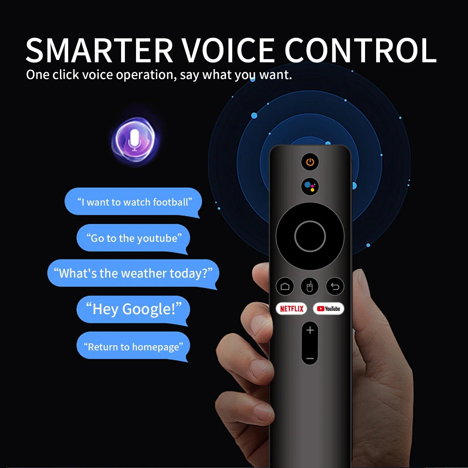 Q17 Smart TV Box 5G Wifi Android 14 TV Box Quad Core Allwinner H313 64GB 128GB Set Top Box Google Assistant Netflix Media Player