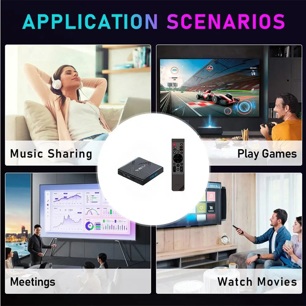 TX20 Pro+ Smart TV Box Android  4K 8K HD 4G 5G Dual WIFI 3D BT5.0 Video Media Player 8GB 128GB Allwinner H313 Set-top Box iptv