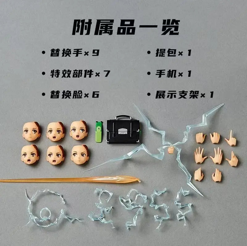 Kaiyodo Wheel Technology Series Surprise Yamaguchi Misaka Mikoto with Special Bonus Figures