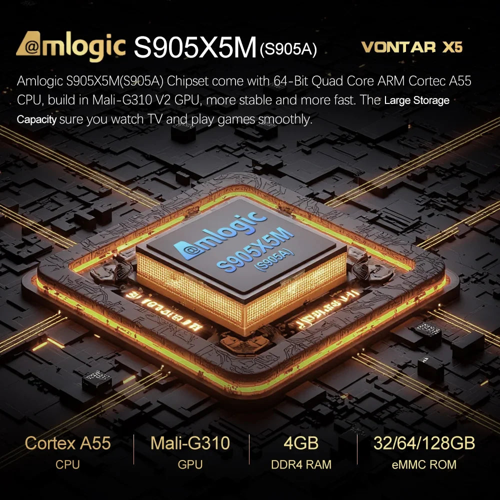 VONTAR X5 Android 14 TV Box Amlogic S905X5M(S905A) 4GB 128GB 32GB 64GB 1000M Wifi6 4K AV1 Google Play Media Player Set top box
