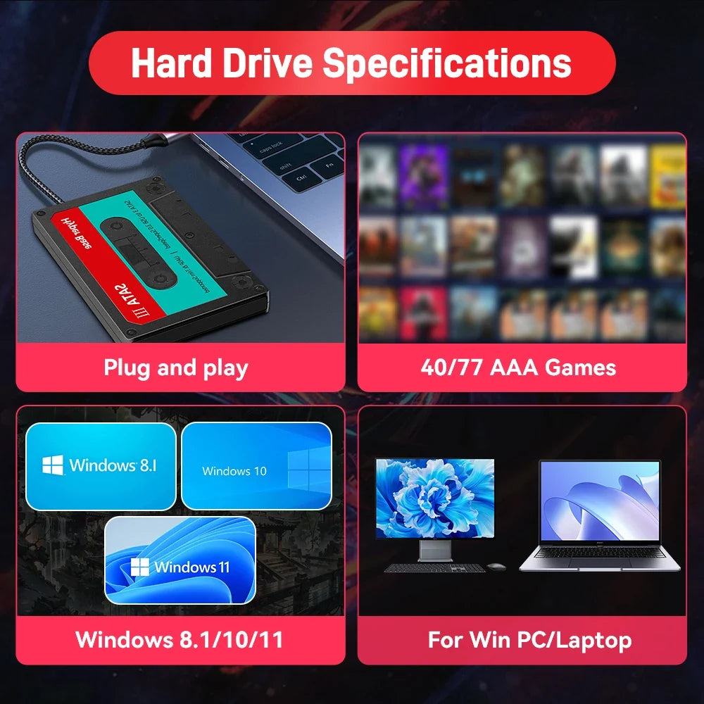 Portable 500G/2T Retro Game Hard Drive With 77 AAA Games Playnite Emulator Game Console For N64/PS4/PS3/PS2/DC For Win PC/Laptop