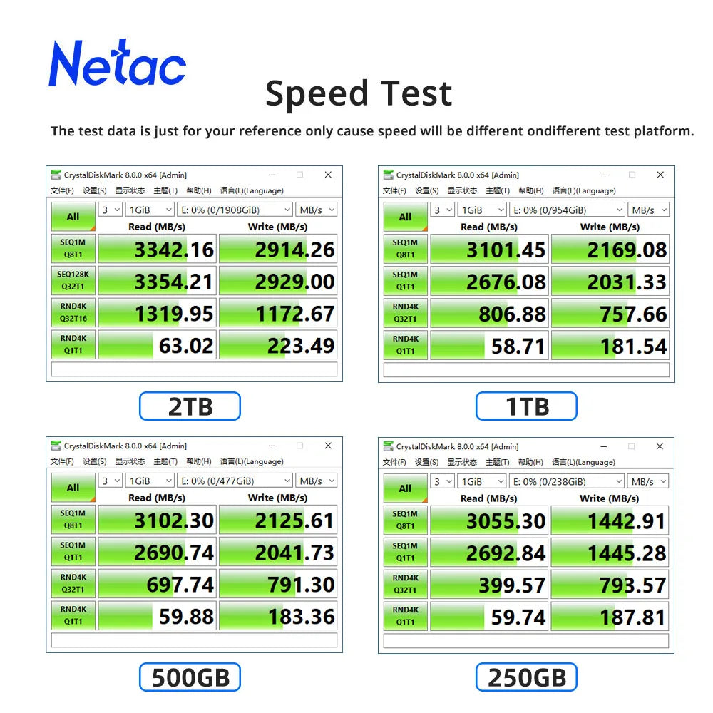 Netac SSD Nvme M2 250GB 500GB ssd 1TB 2TB Hard Disk M.2 2280 Internal Solid State Drive for laptop desktop