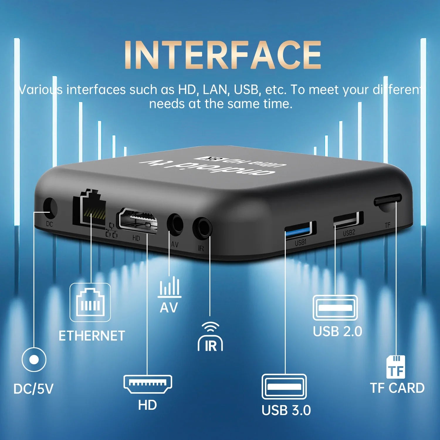 Android 16.0 TV BoxRockchip RK3518 Q18 Smart TV Box 8K Google Assistant Netflix Multimedia Player 2.4G 5G Wifi 6 BT5.4 128G ATV