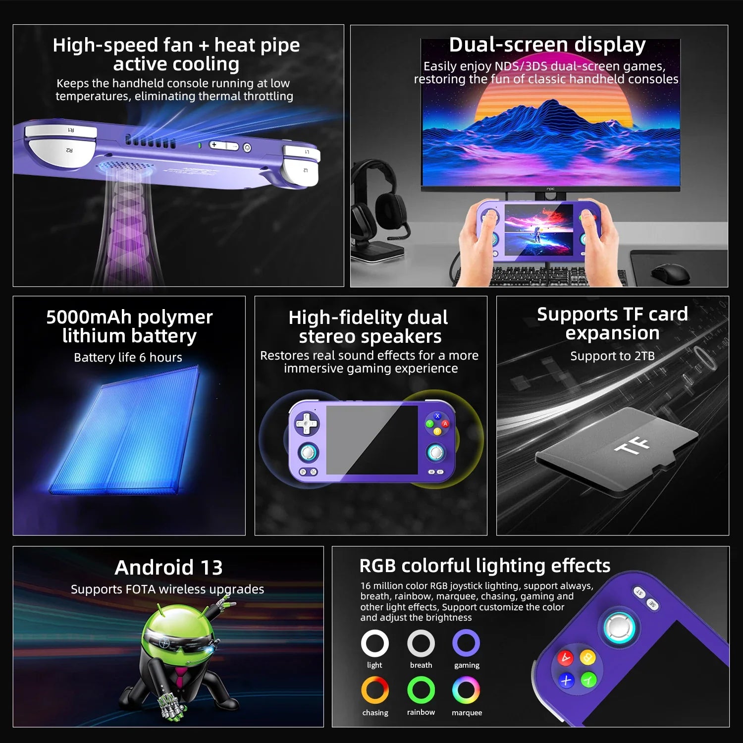 ANBERNIC RG 476H Handheld Game Console 4.7" LTPS  In-Cell Borderless full Screen Android RG476H Video Games Player 1080p-DP Out