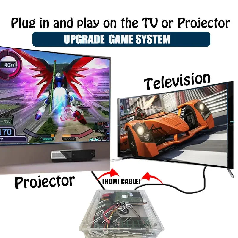 LZAKMR I3-3110M Retro Super Console U7 2T HDD over 70000+ Classic Games For Wii PS2 SS DC PSP GameCube Plug and Play on TV