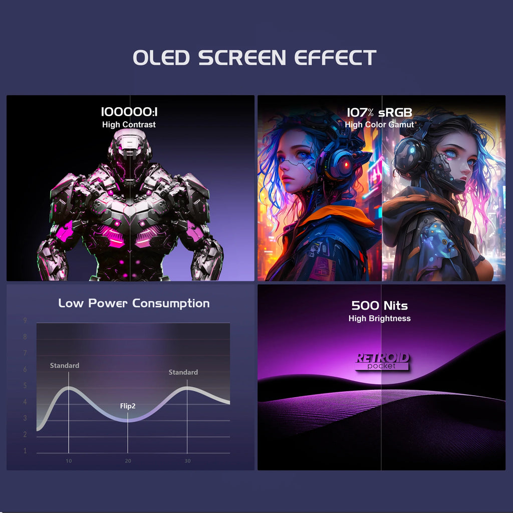 Retroid Pocket Flip2 Handheld Game Console 5.5'' AMOLED Screen DP Output Snapdragon MediaTek Processor Active Cooling Android OS