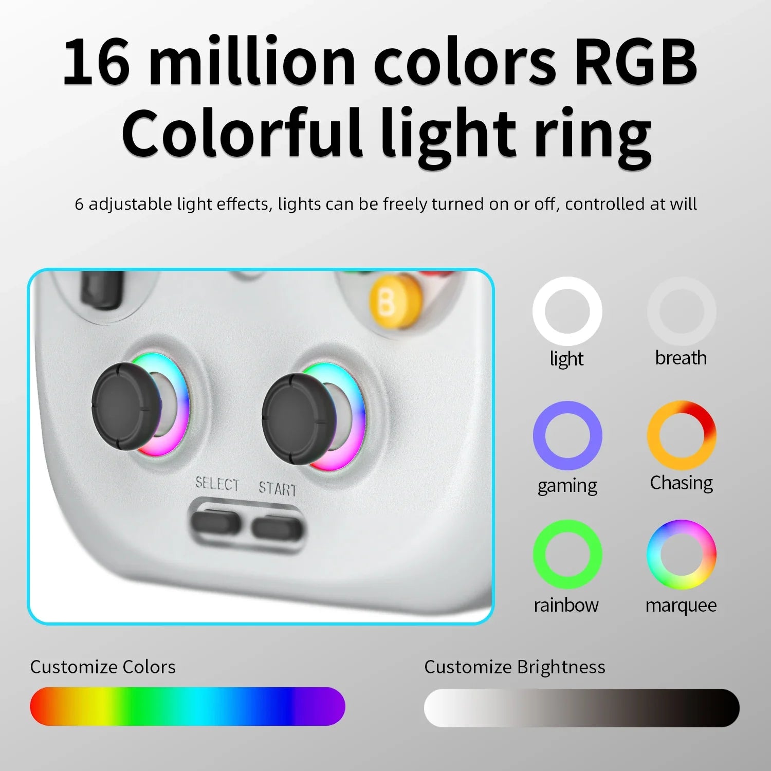 Anbernic RG406V Android 13 Handheld Game Console 4" HD IPS 8GB RAM 128GB Storage RGB Lighting Game Player 5500mAh Hall joystick
