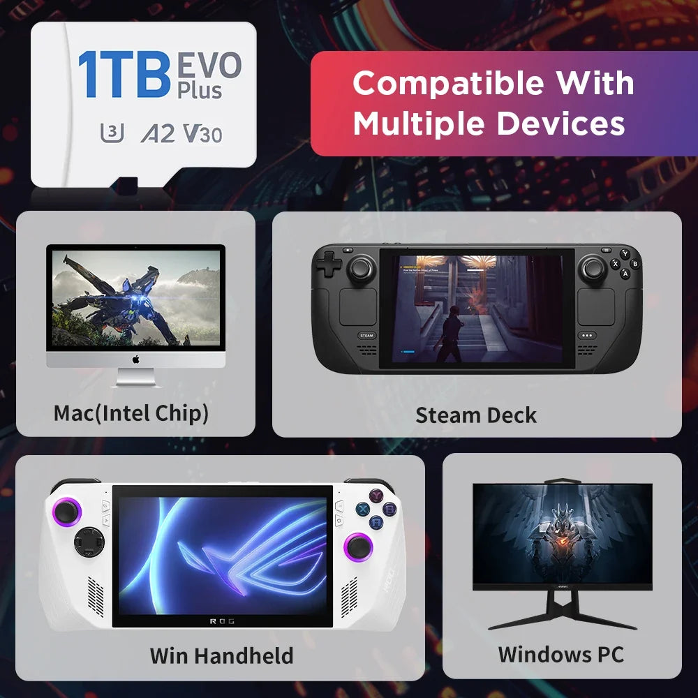 1T Game Card For Steam Deck/Windows Handheld/PC With 61200+Retro Games of PS3/PS2/PS1/WII/SNES/N64/MAME Plug&Play Gaming Card