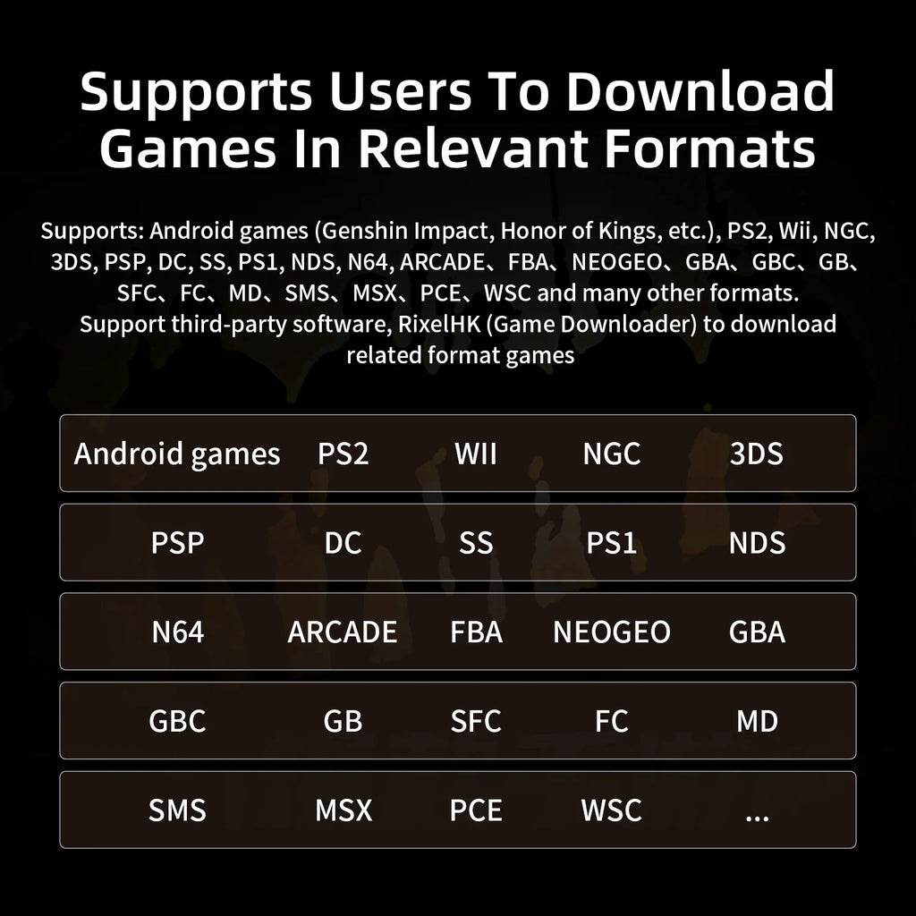 Anbernic RG Slide Handheld Game Console 4.7-inch LTPS In-Cell Screen Android 5000mAh Video Gaming Player Supports 1080p-Port Out