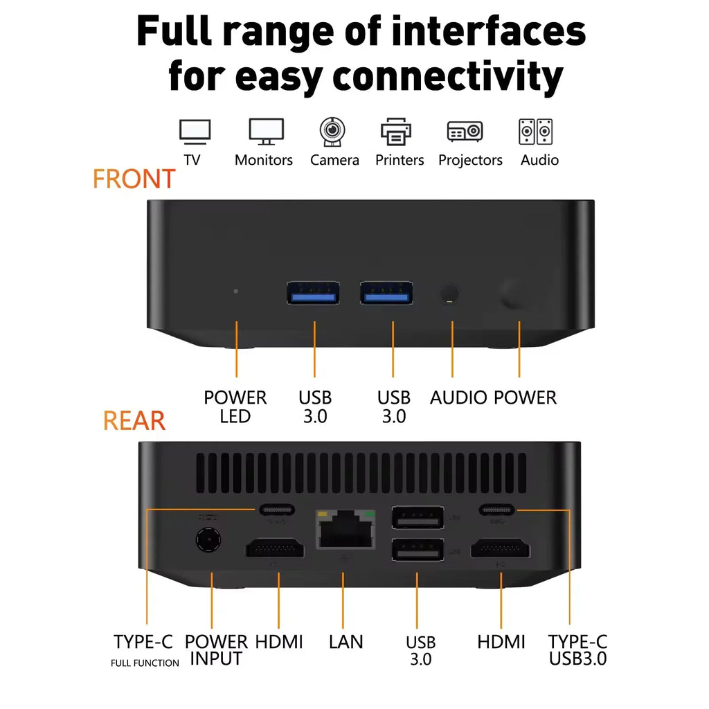 Core i9 10980HK Mini PC Windows 11 32GB DDR4 512GB 1TB 2TB SSD Portable Gaming Mini PC WiFi6 BT5.2 4K Mini Computer PC Desktop