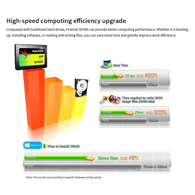 ADATA SSD SP580-120GB 240GB 480GB 960GB 3D-NAND 2.5" SATA III High Speed Read up to 520MB/s Internal Solid State Drive
