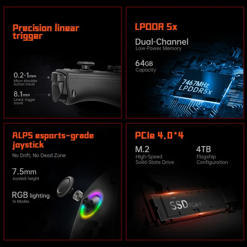 OneXPlayer X1 PRO AMD Ryzen AI 9 HX 370 /8840U PC Game Console 3 IN 1 Laptop Tablet 10.95 Inch 120 Hz AI CPU Computer Controller
