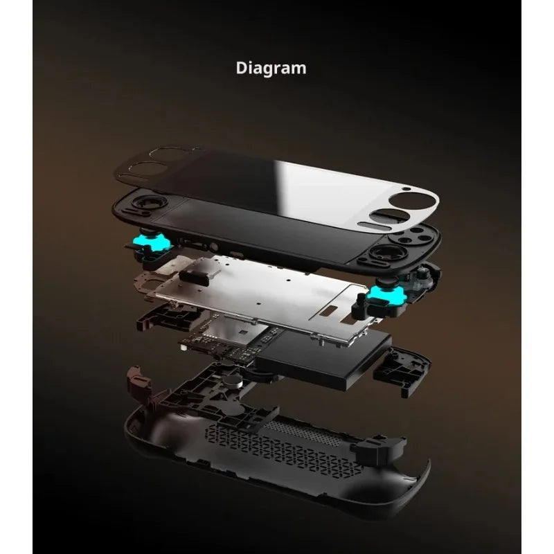 Retroid Pocket Pocket G2 Android Game Console 5.5Inch 1080P AMOLED Screen 5000mAh Hall-Effect Joystick RP G2 Handheld Consoles