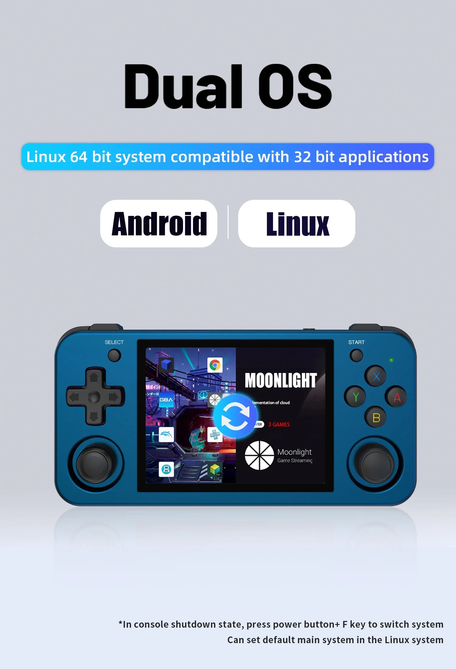 ANBERNIC RG353M Handheld Game Console 3.5 Inch Multi-touch Screen Dual OS Aluminum Alloy Shell HDMI-compatible WIFI Video Player