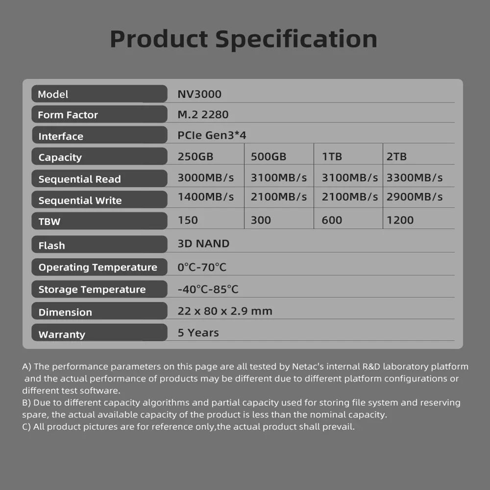 Netac SSD NVME M2 1TB 2TB SSD 250GB 500GB M2 Solid State Hard Disk Drive PCIe 3.0X4 with Heat Sink for Laptop Desktop