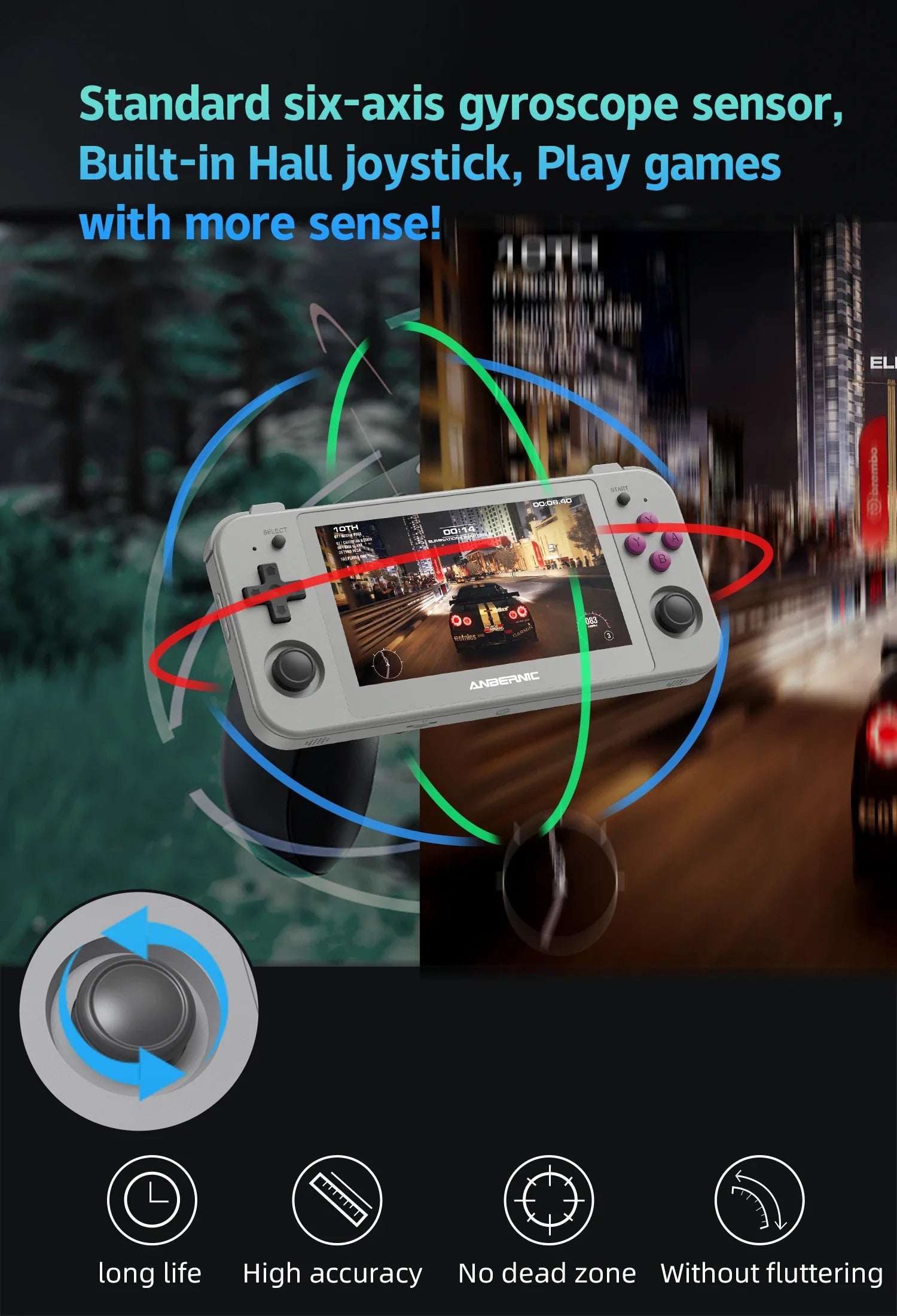 ANBERNIC RG505 Handheld Game Console Android 12 System Unisoc Tiger T618 4.95-INCH OLED With Hall Joyctick OTA Update Gift