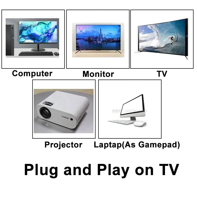 New Super Game Console X3 500G HDD 70000+Games I3-3110M For Wii PS2 N64 PSP GameCube N64 Plug and Play on TV Wireless handle